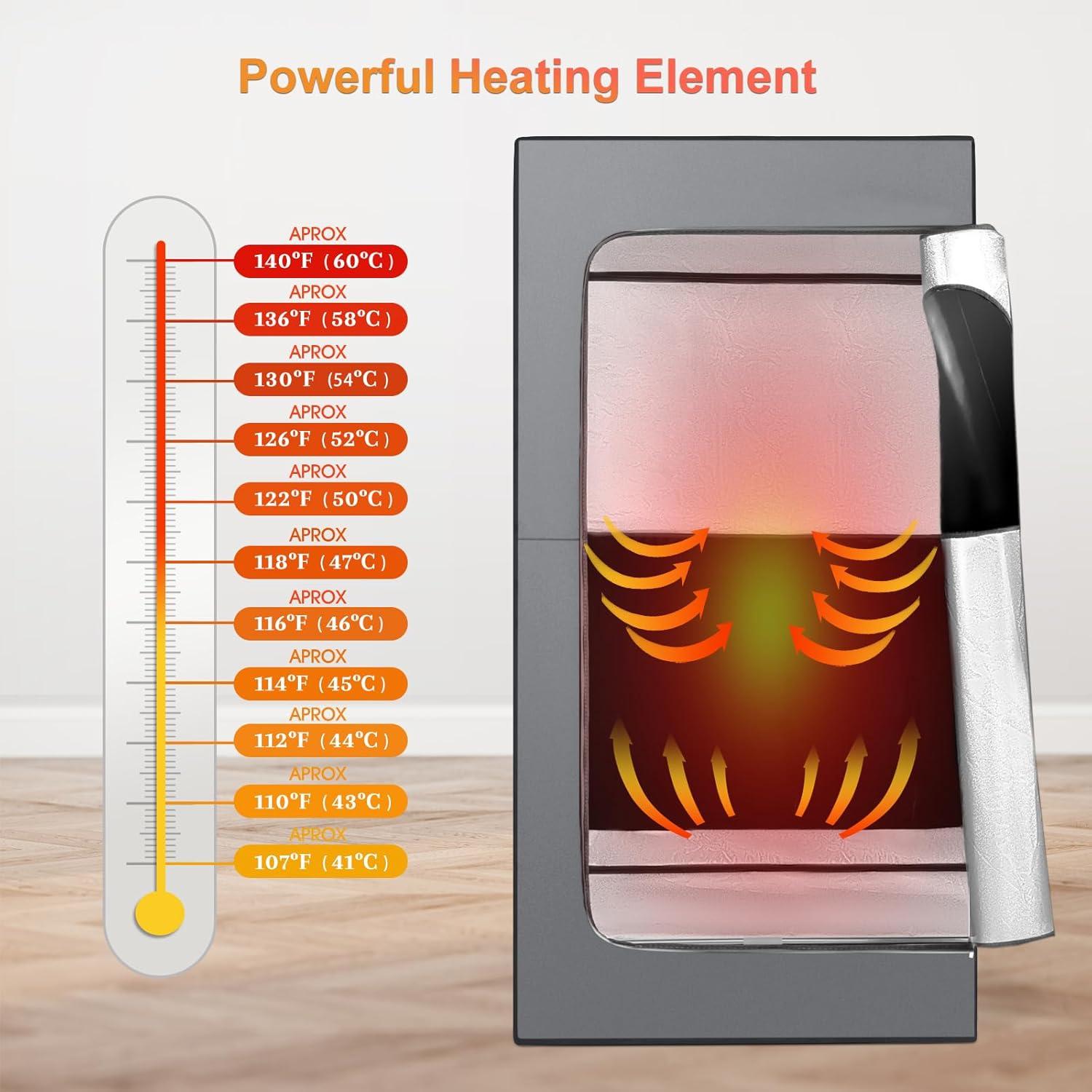 our Honest Take on the COSVALVE Portable Infrared Sauna Experience